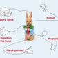 Tonies - Peter Rabbit The Complete Tales