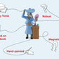 Tonies - Roald Dahl - Revolting Rhymes - Grace and Fox