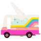 Candylab Candyvan Unicorn 2.0